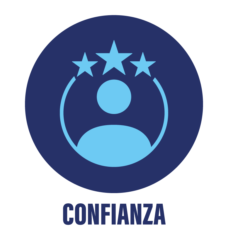 Confianza