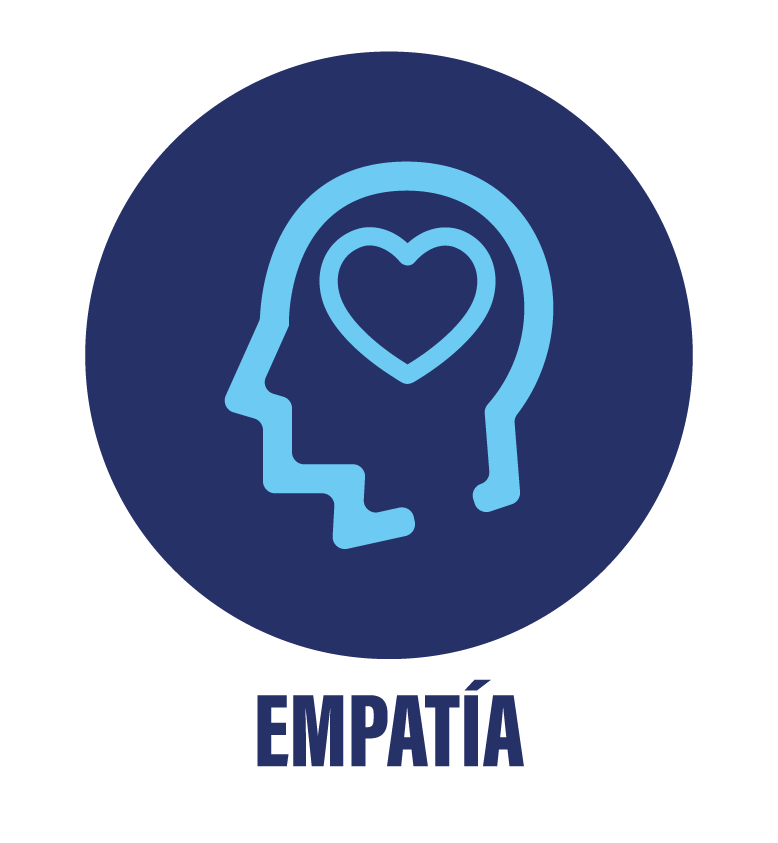 Empatía