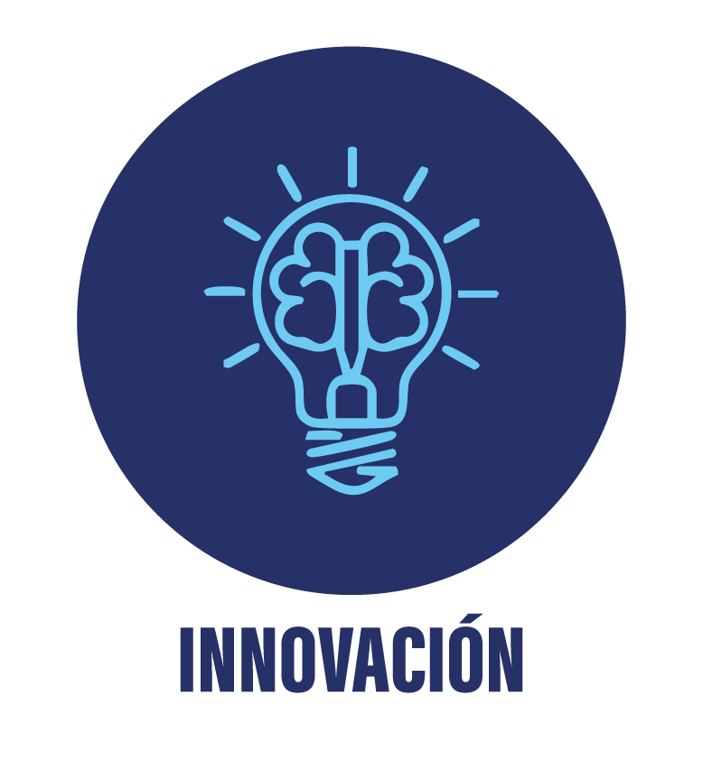 Innovación